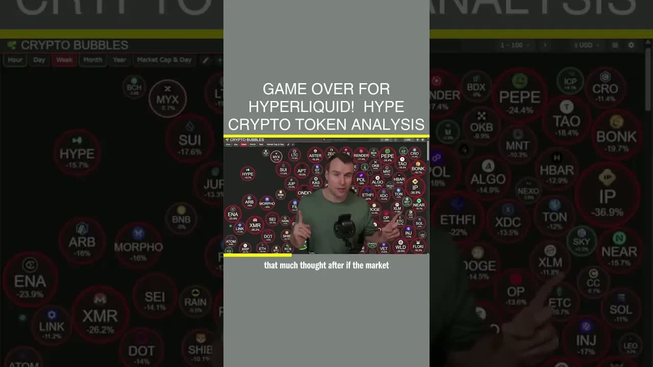 Game Over For Hyperliquid! 💀 HYPE Crypto Token Analysis