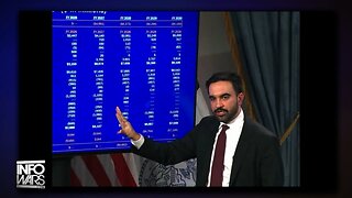 BREAKING: NYC’s Mayor Mamdani Reveals Plan To Raise Property Taxes & Take Money Away From Retiree Funds To Finance His New Freebies For The City!