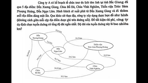 Toán 11: Công ty A có kế hoạch tổ chức tour du lịch tâm linh tại tỉnh Bắc Giang đi qua 5 địa điểm: