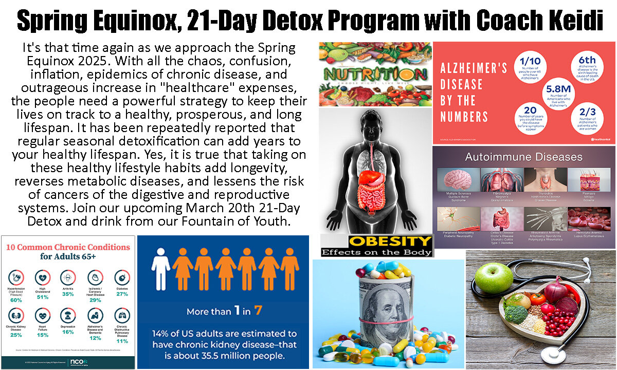 Spring Equinox, 21-Day Detox Program with Coach Keidi