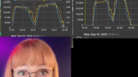 PLANE TRUTH THAT WILL MAKE YOUR JAW DROP