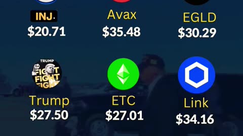 WHICH ALTCOIN CAN HIT $100 FIRST. 🚀📈 #trading #invest #analysis #memes #new #crypto #bullrun 