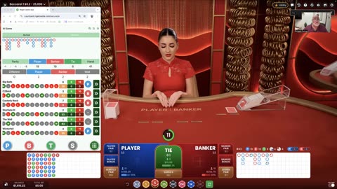 Live video using the Brain for our members and subscribers from RichieRich at RigelCastle.com