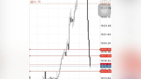 trade gold