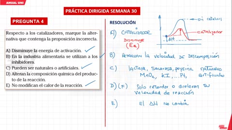 ANUAL VALLEJO 2024 | Semana 30 | Historia | Filosofía | Química