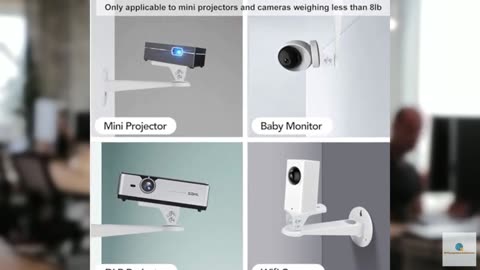 Mini Projector Wall Mount/Projector Hanger/CCTV Security Camera Housing Mounting