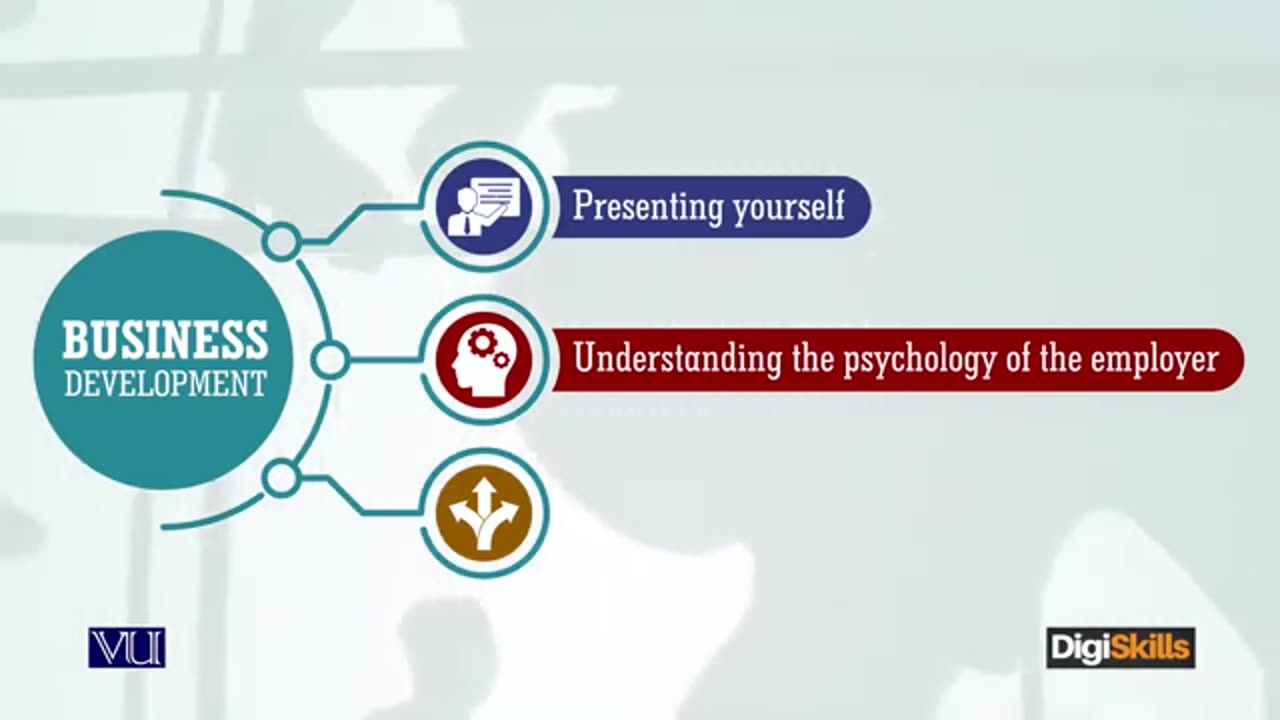 Topic 04_ About me and Course Content _ Hisham Sarwar _ Digi Skills _ Sociolance _ Freelancing
