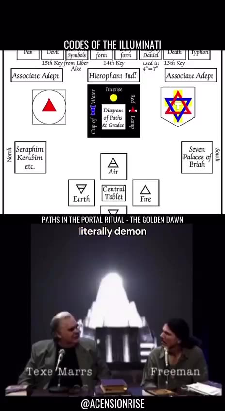 Codes of the Illuminati- Texe Marrs