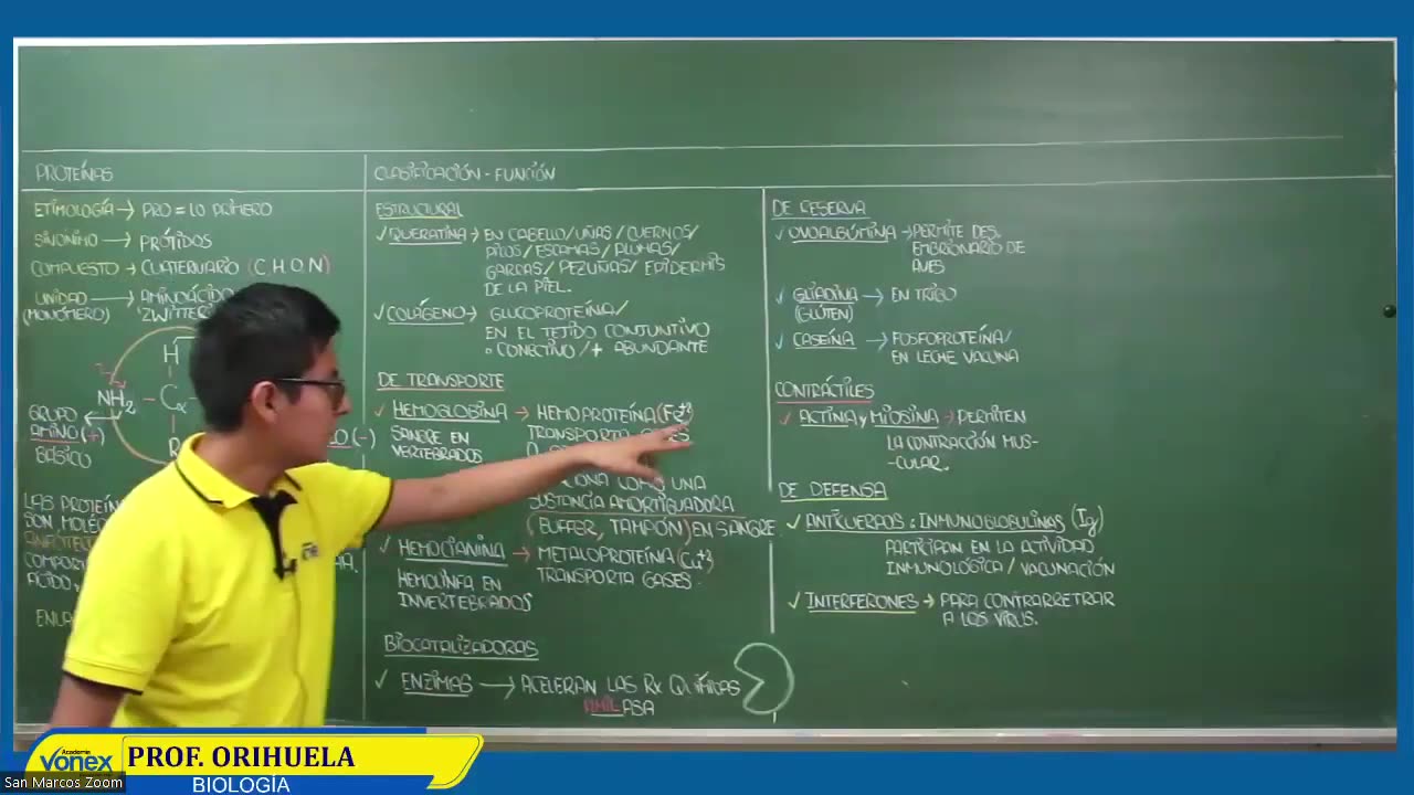 VONEX SEMIANUAL 2023 | Semana 03 | Biología S1