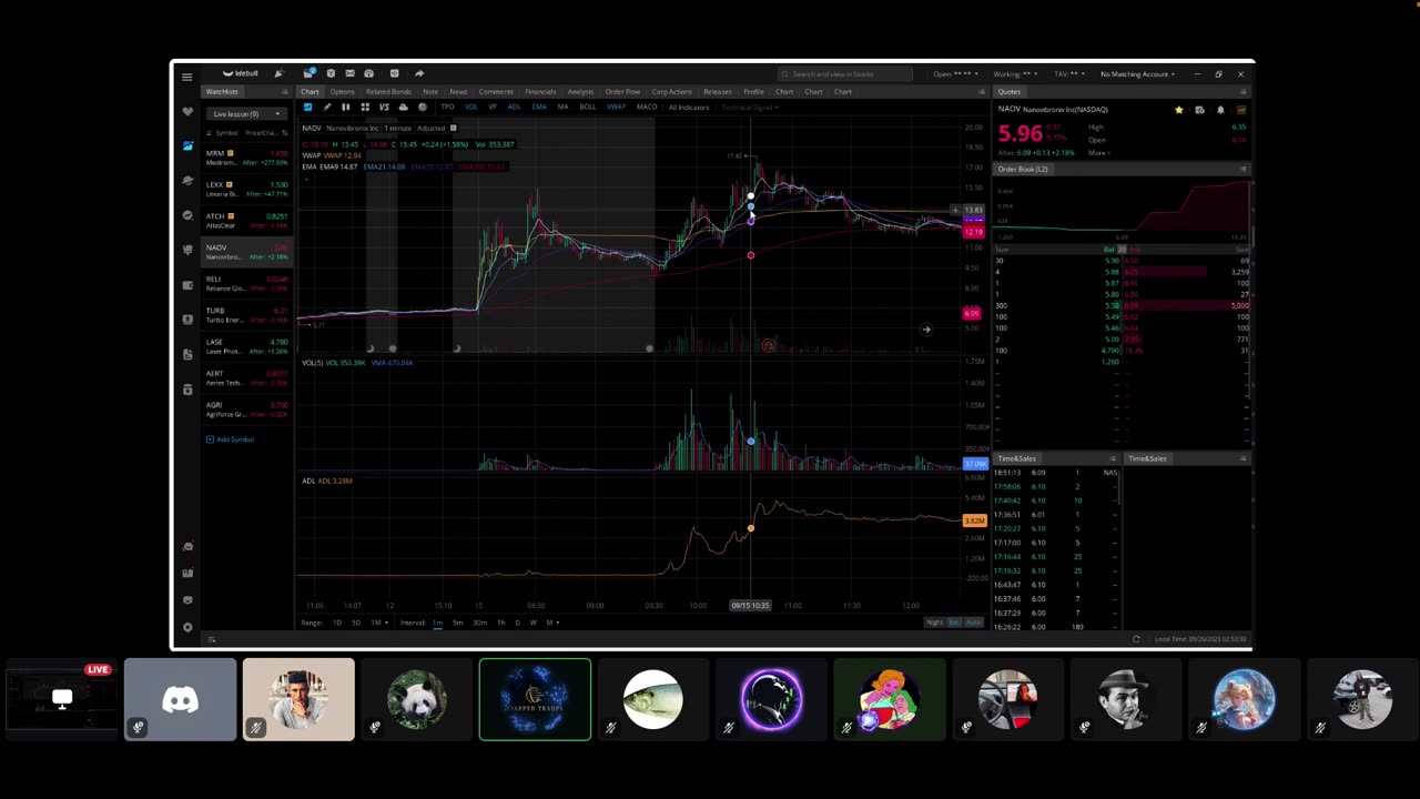 C1apped Strategy Breakdown (LIVE Recording)