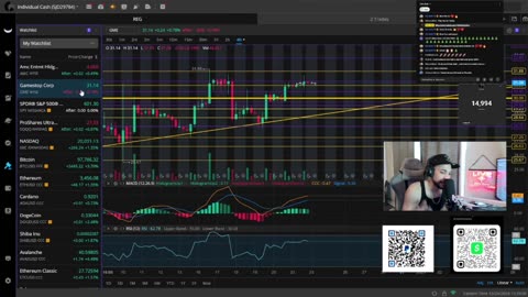 Will The Christmas PUMP End!?, Whats Next For AMC & GME Stock!?
