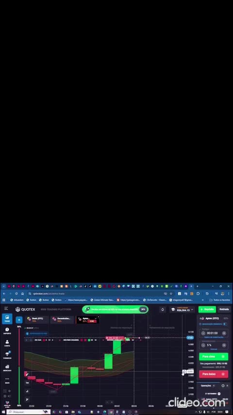 ganhando no day trader