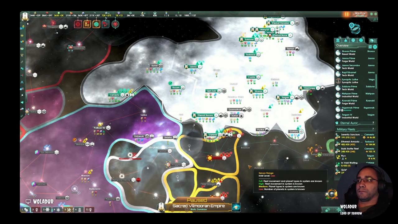 Good Day! Welcome to the Stream.