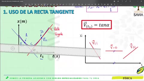 SAVIA REGULAR 2025 | Semana 03 | Física S2