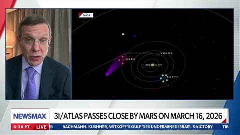 3I ATLAS,40% Chance object is alien tecnology