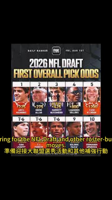 運動天地-場邊人語 例賽結束-執教可數