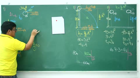 VONEX SEMIANUAL 2025 | Semana 03 | Física S3