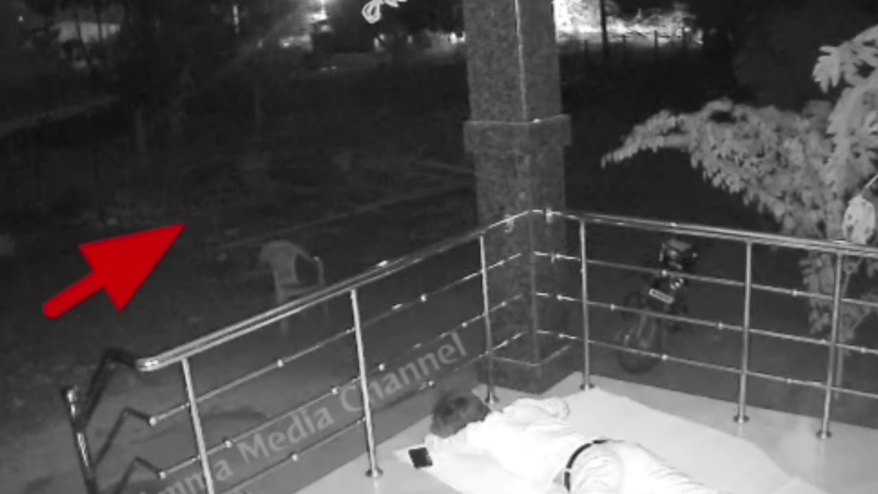 CCTV GAMRA REGARDING VEDIO