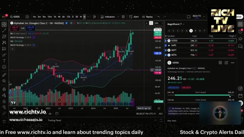 Hot Stocks To Watch: $GWAV, $EDHL, $UGRO, $TMQ, $CRML, - RICH TV