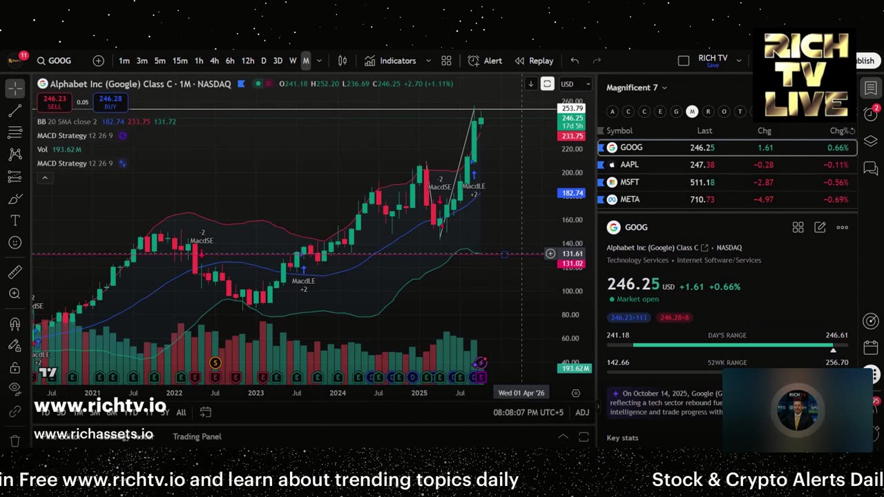 Hot Stocks To Watch: $GWAV, $EDHL, $UGRO, $TMQ, $CRML, - RICH TV