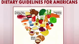 Three large-scale studies have tried to prove a link between saturated fat and heart disease.