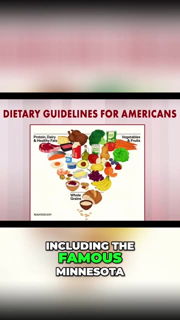 Three large-scale studies have tried to prove a link between saturated fat and heart disease.