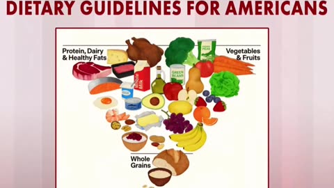 Three large-scale studies have tried to prove a link between saturated fat and heart disease.