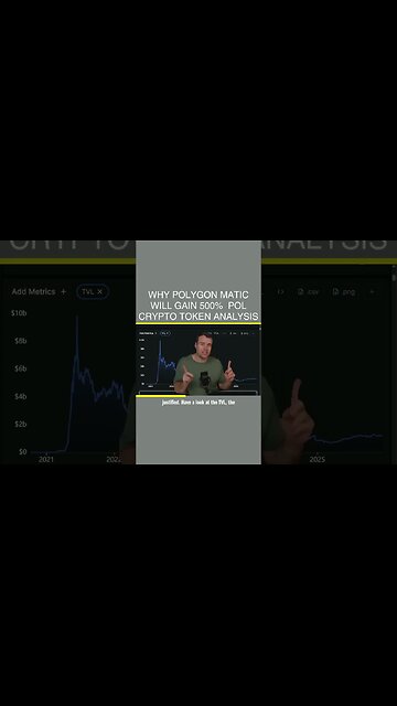 Why Polygon Matic Will Gain 500% 🤩 POL Crypto Token Analysis