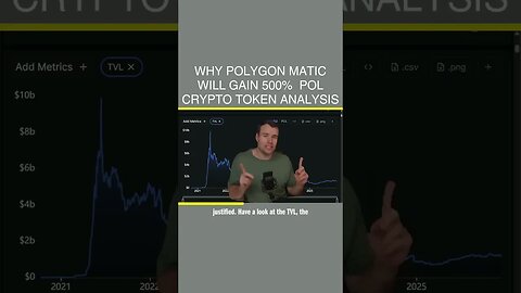Why Polygon Matic Will Gain 500% 🤩 POL Crypto Token Analysis