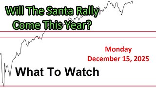 What to Watch Update for Monday December 15, 2025