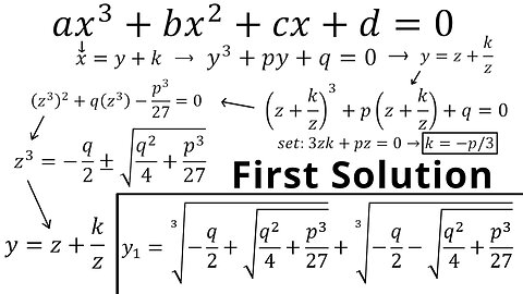 Cubic Formula Proof Step 3: First Solution of y