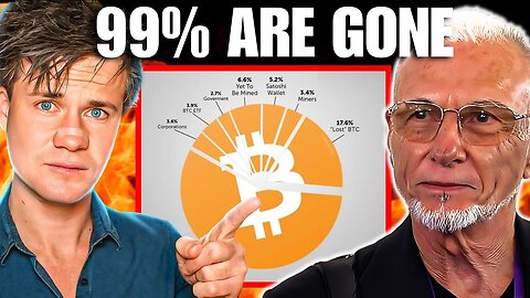 What Happens When 99% of The Bitcoin is mined?
