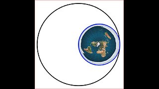 Do You SEE What I SEE? -- LogicBeforeAuthority