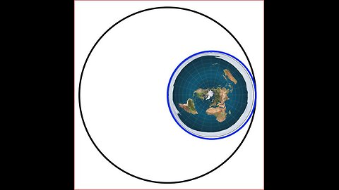Do You SEE What I SEE? -- LogicBeforeAuthority
