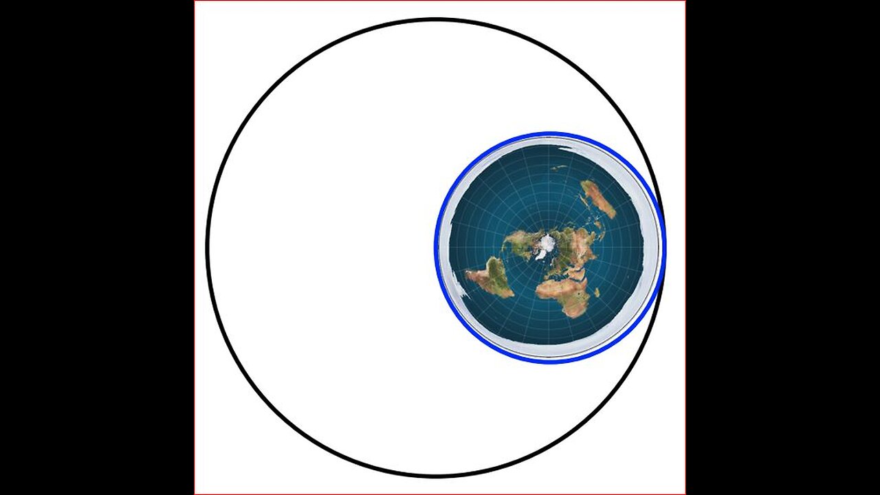 Do You SEE What I SEE? -- LogicBeforeAuthority