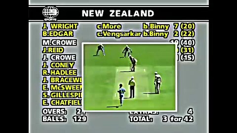 The Hidden Cricket Genius of Raju Kulkarni Revealed#cricket