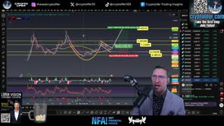 Bitcoin Live Trading: Bullish Flip Signals in Bitcoin. Will the Crypto Market Ride the Momentum? EP1818