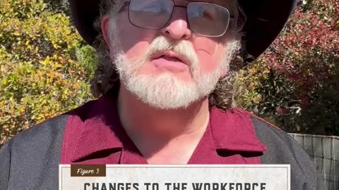 Ep. 14 | Leadership in the Workplace | The Future of Work Starts Here