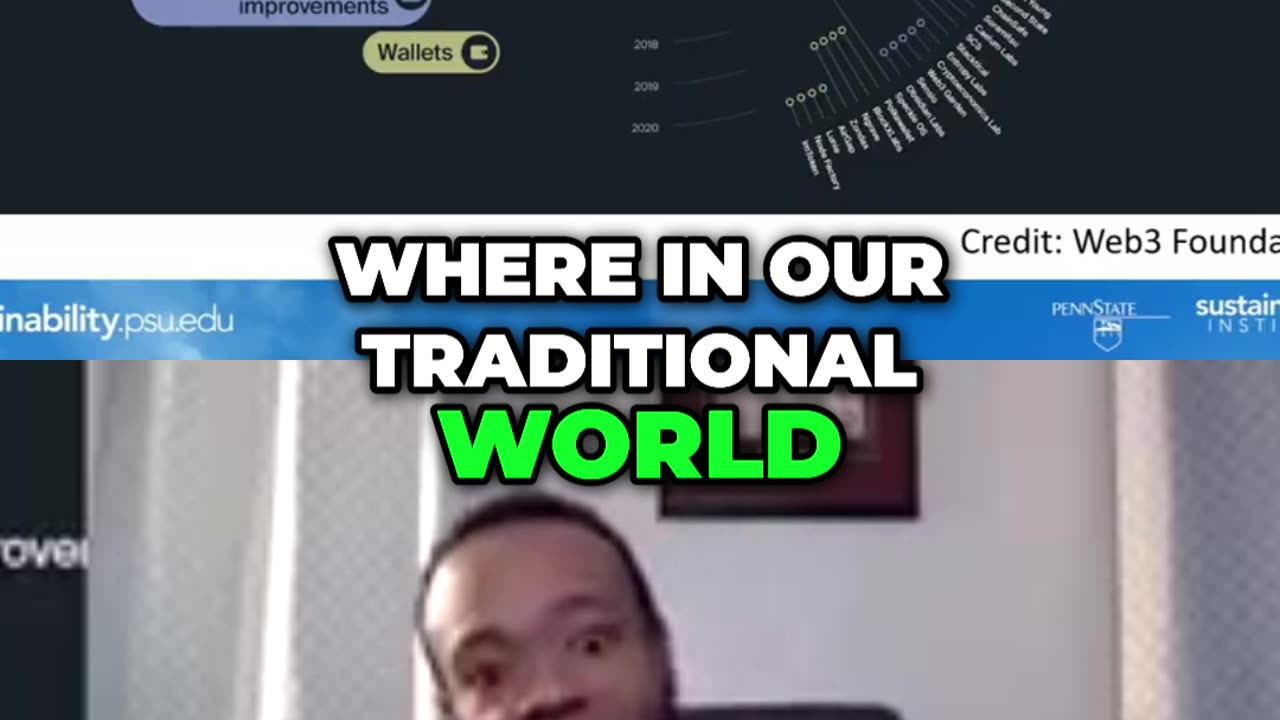 Web3 Education Presented by Dr. #JustinGoldston