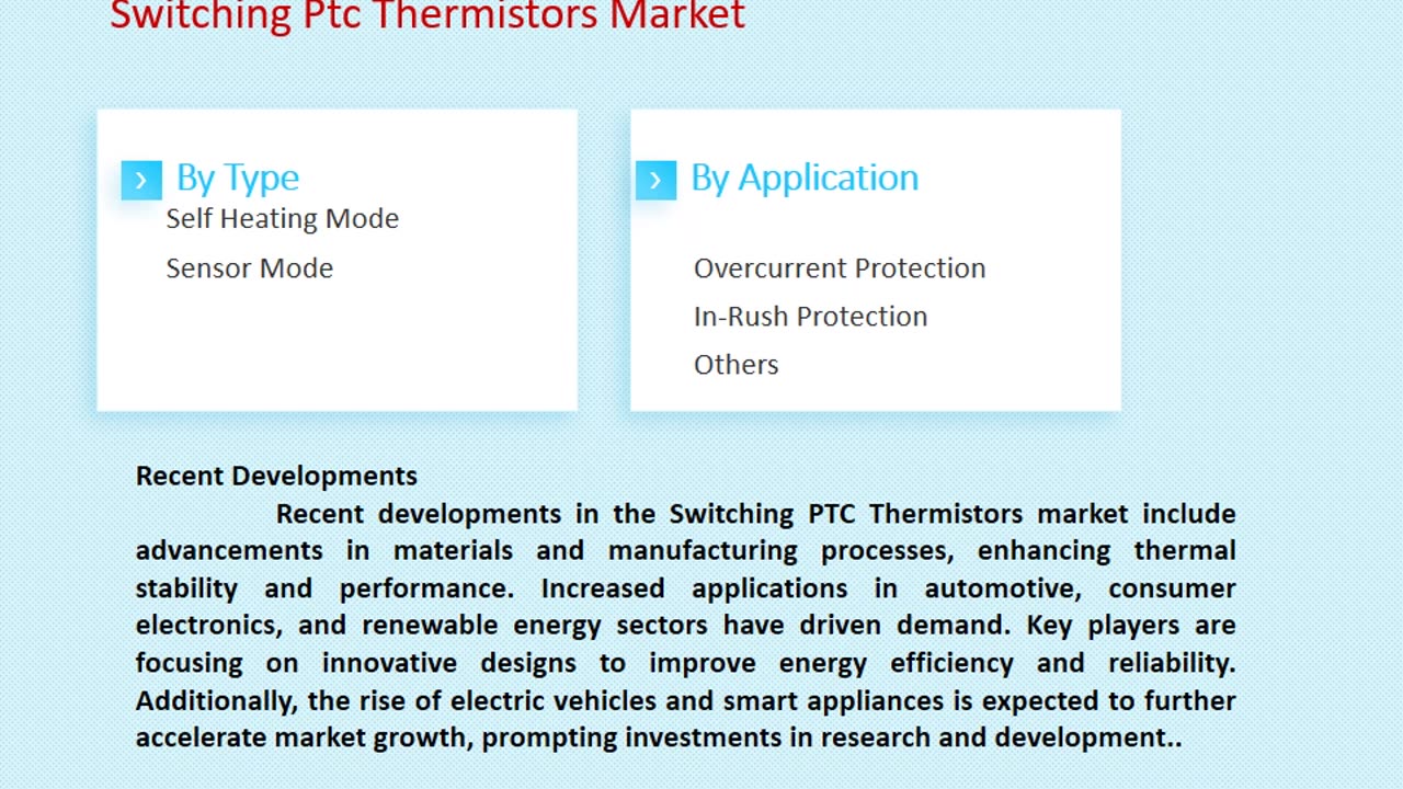 Switching Ptc Thermistors Market Size, Share, and Forecast to 2033 | Market Strides
