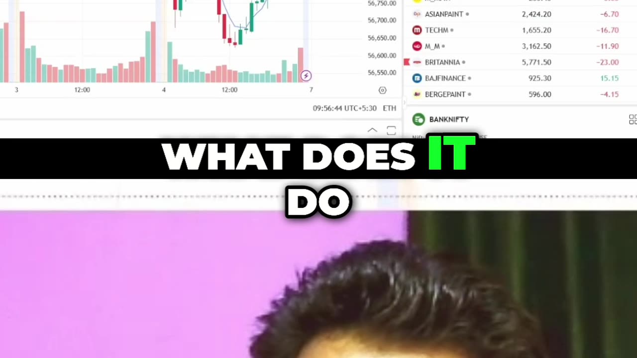 oPTION TADING #STOCKMARKET #ARUNRAJSISODIA