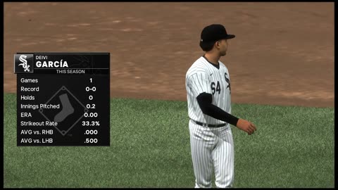 Detroit Tigers At Chicago White Sox MLB The Show - Season 1 Episode 2