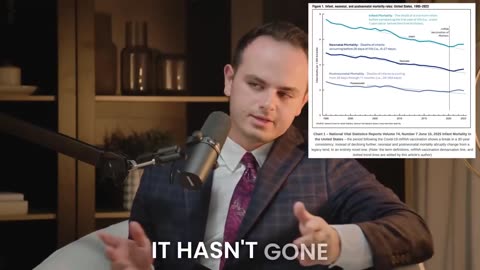 CDC data reveals catastrophe: Infant mortality skyrocketed after 2021 mass vaccination