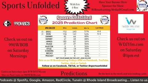 Sports Unfolded S5E39: All My exes Live In Texas