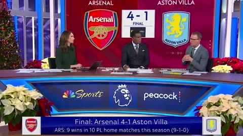 Arsenal vs Aston Villa 4-1 The Gunners's Devastating Victory💥 Ian Wright & Gabriel Crazy Reaction