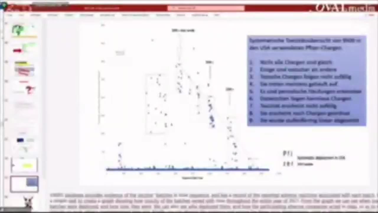 Crime against humanity