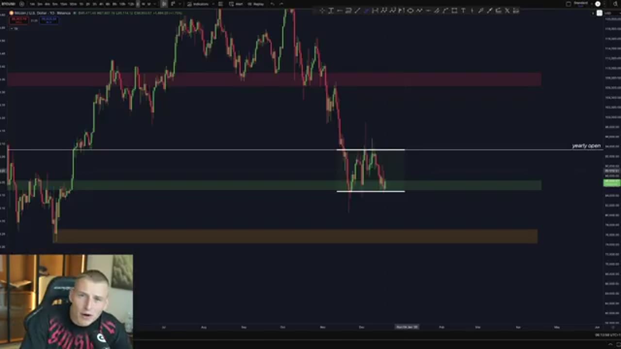 WARNING TO ALL CRYPTO HOLDERS… (THIS IS IT)