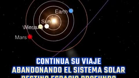 🛸🔭 The IAU Just Confirmed: 3I/ATLAS Won't Hit Earth! What's REALLY Going On? | TheTruthAbove