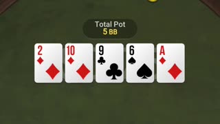 12% on those outs spin&go 478