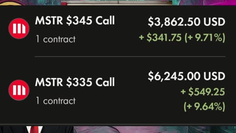 Podcast - Episode 16 - MSTR Options - How It Started How It's Going